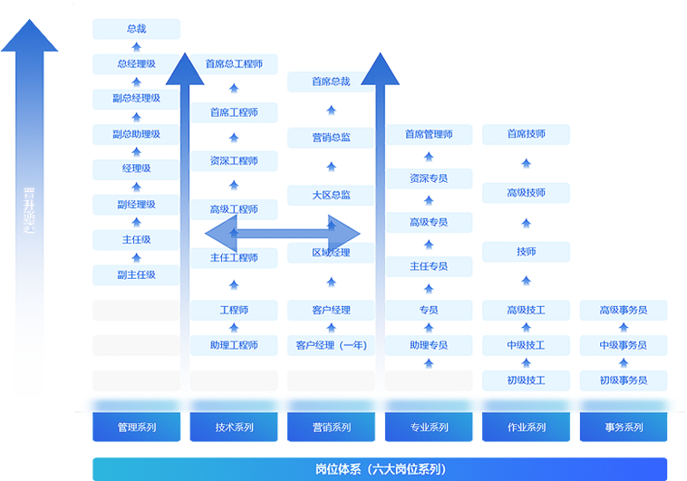 Хэнаньская компания Fenbao Heavy Industry Technology Co., Ltd.